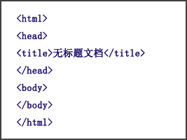 Html.png