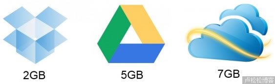 Google drive2.jpg