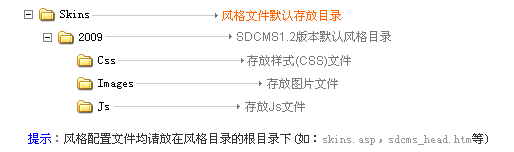SDCMS Skins1.gif