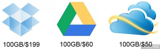 Google drive3.jpg