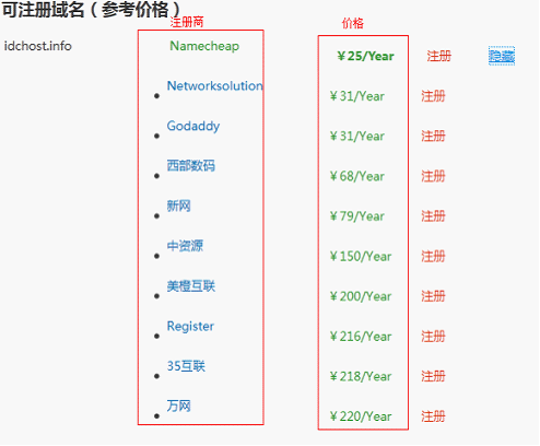 购买便宜域名用域名注册比价工具