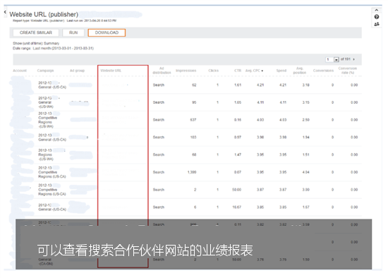 Bing Ads完胜Google Adwords的七点特性