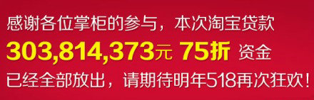 阿里小微信贷2小时授信3亿