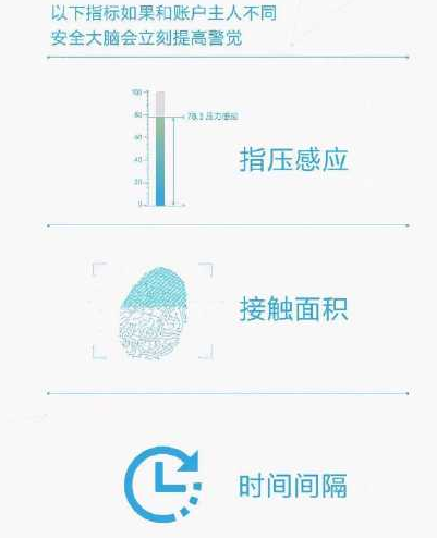 alipay-20150712-02.png