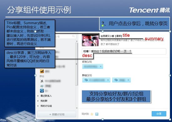 QQ互联(Discuz)新增“分享到QQ”组件