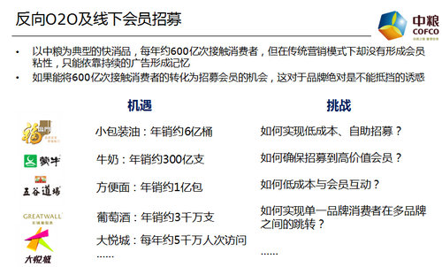 在没有淘宝的推广情况下 传统企业如何做电商