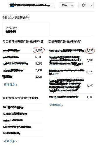 使用google网站站长工具提升你的网站流量
