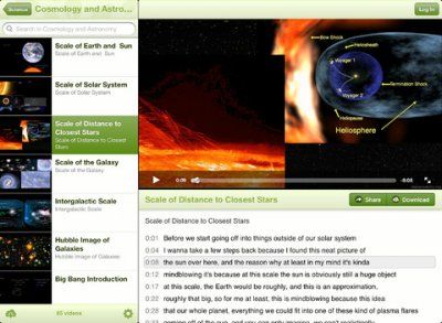 互联网未来达10亿美元的九个细分市场