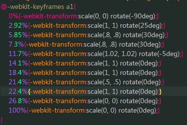 前端技术:CSS3自定义动画的时间获得与元素绘制