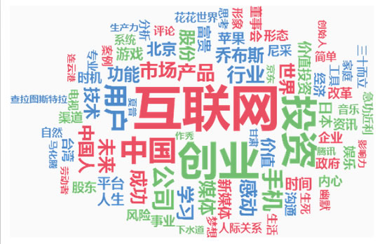 解密当下的中国互联网