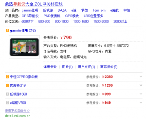 关键词排名时间的准确预测