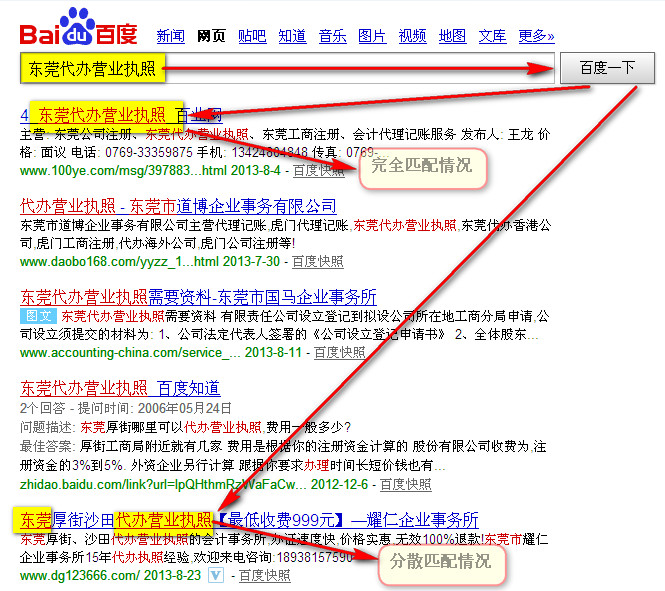 如何做好关键词排名难易程度分析