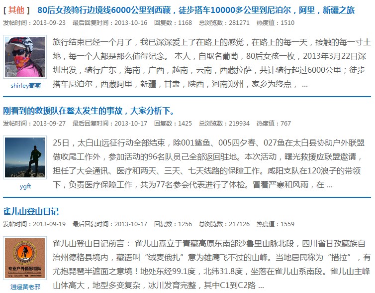 深挖对比蚂蜂窝、8264、穷游三个UGC旅游网站