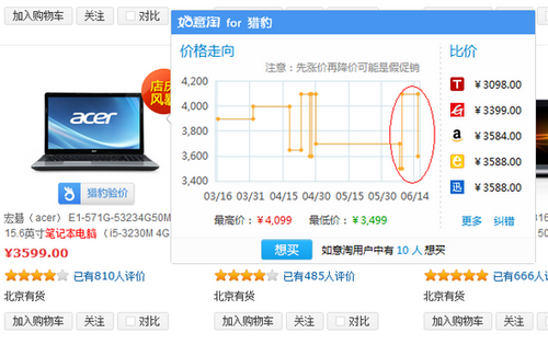 猎豹浏览器新推出网购专版比价利器