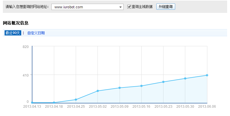 参照对手利用百度变化来优化网站