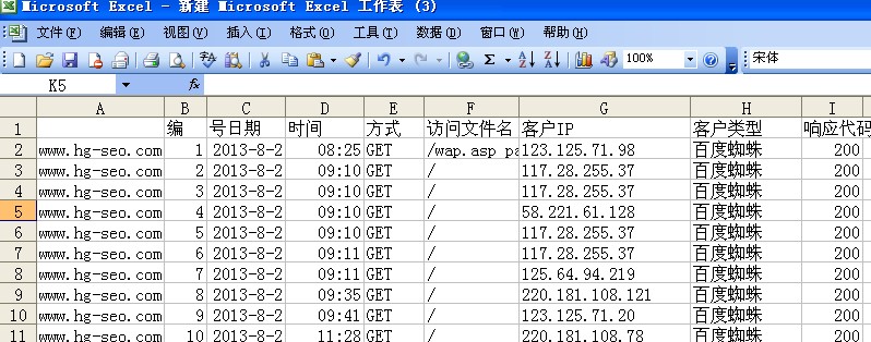 网站日志分析 教你辨别蜘蛛来源