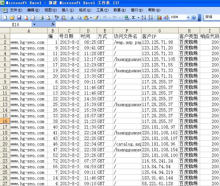 网站日志分析 教你辨别蜘蛛来源