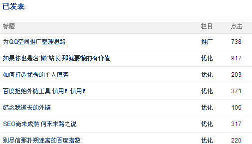 高质量的外链资源寻找之路