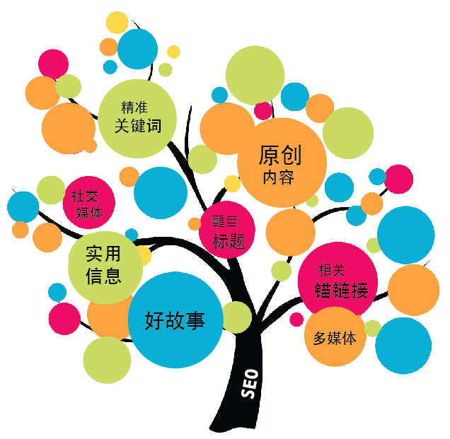tree-20130730-1.png