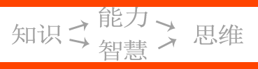 Seo:知识与思维的正比怎样形成的