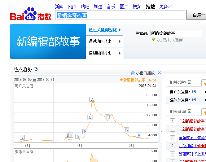 Seo:知识与思维的正比怎样形成的