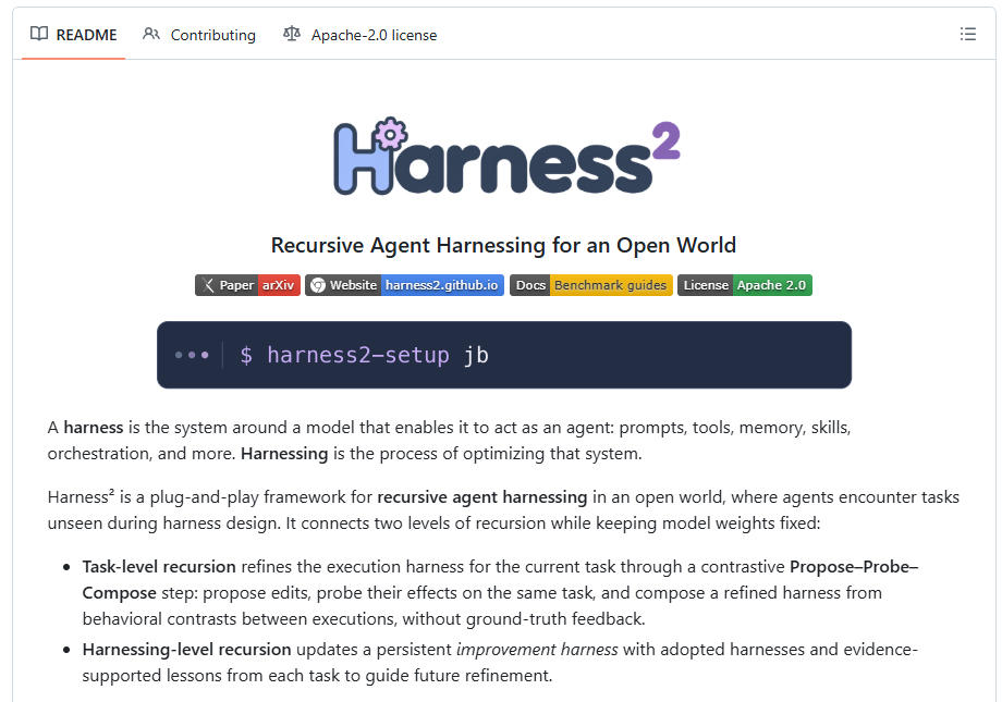 Harness&sup2; 框架