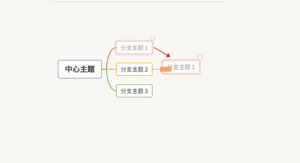 GitMind移动节点