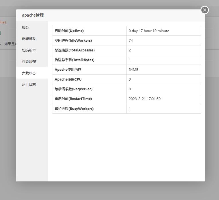负载状态