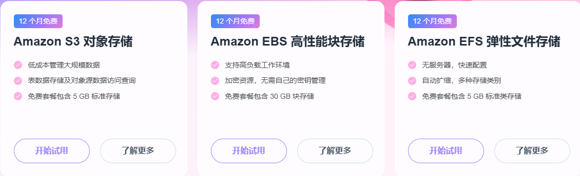 云存储