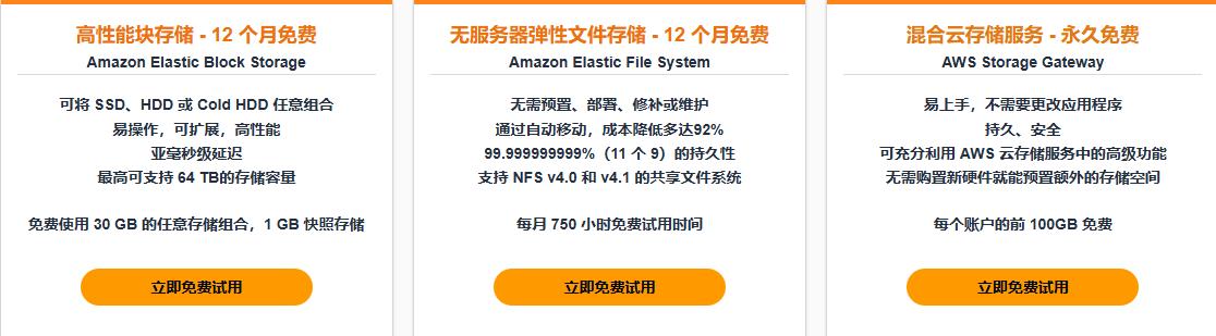 云存储免费产品