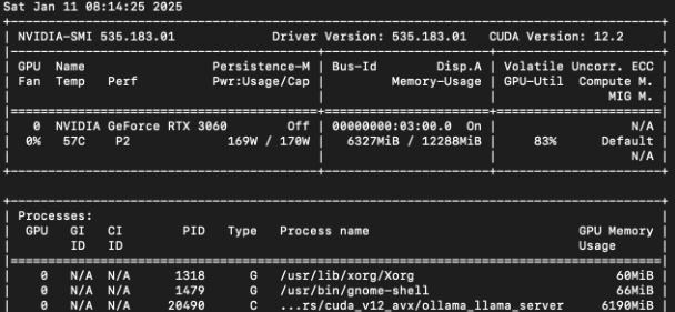 GPU运行Linux Ollama模型详细教程