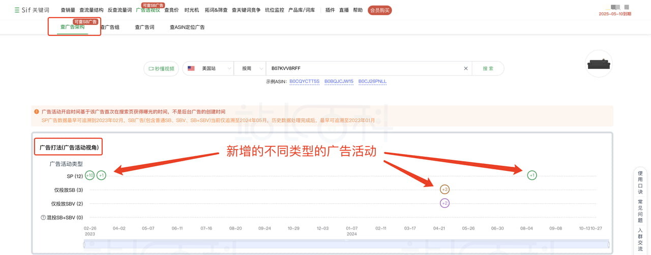 Sif关键词广告透视仪:查广告架构