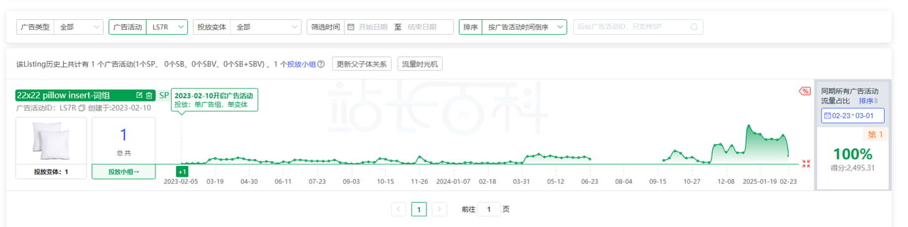 Sif关键词广告透视仪:查广告架构
