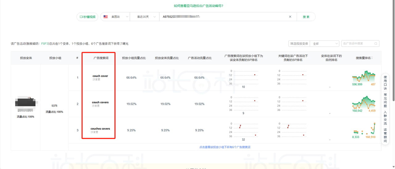 Sif关键词广告透视仪:查ASIN定位广告