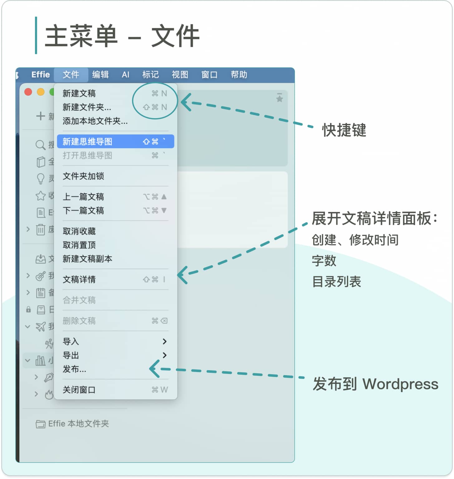 Effie写作软件使用教程(Mac版)