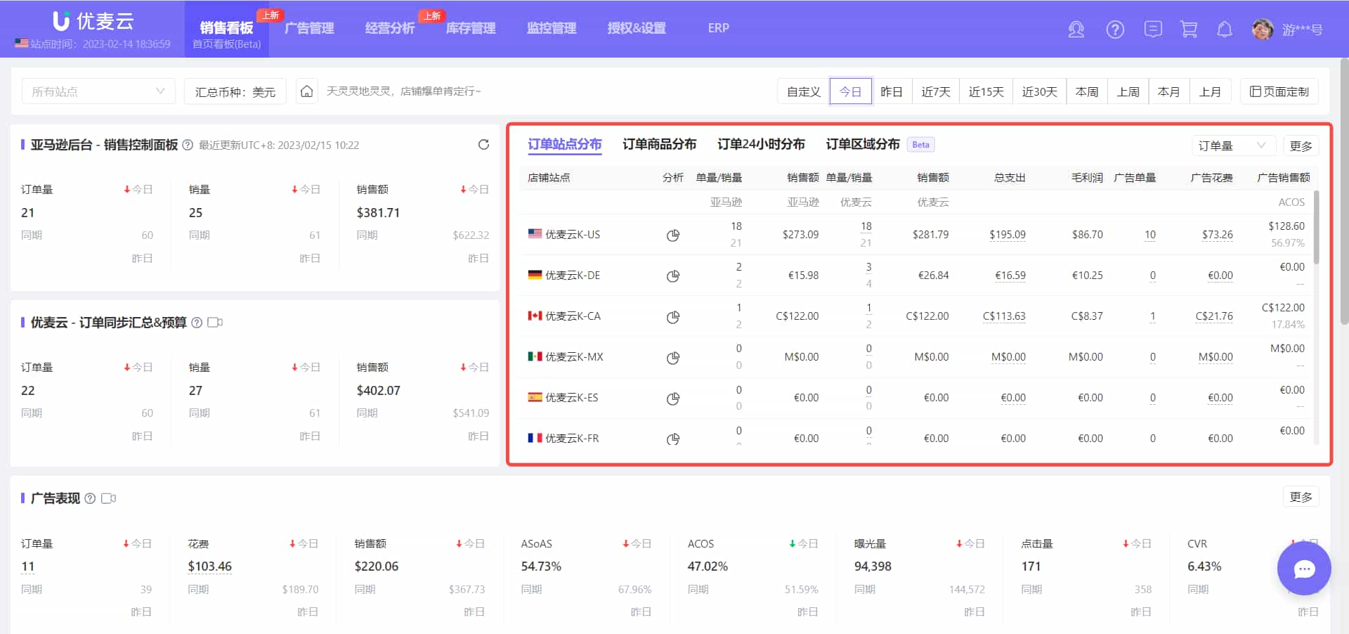 优麦云订单分析