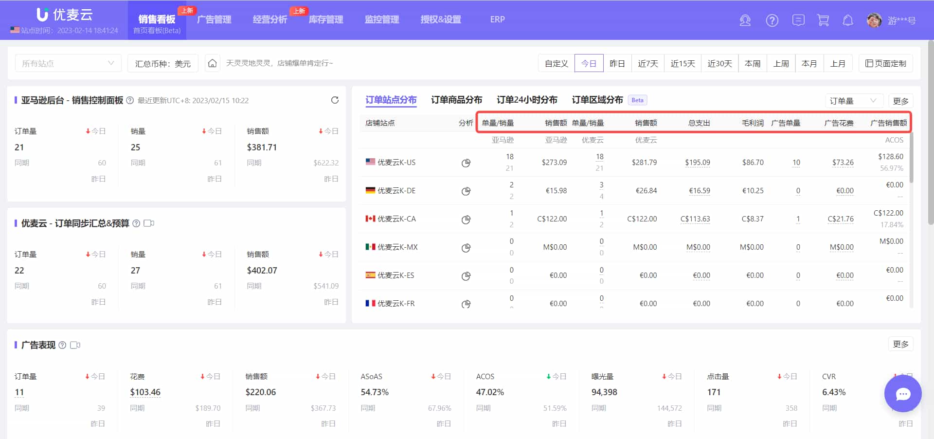 优麦云订单站点分布