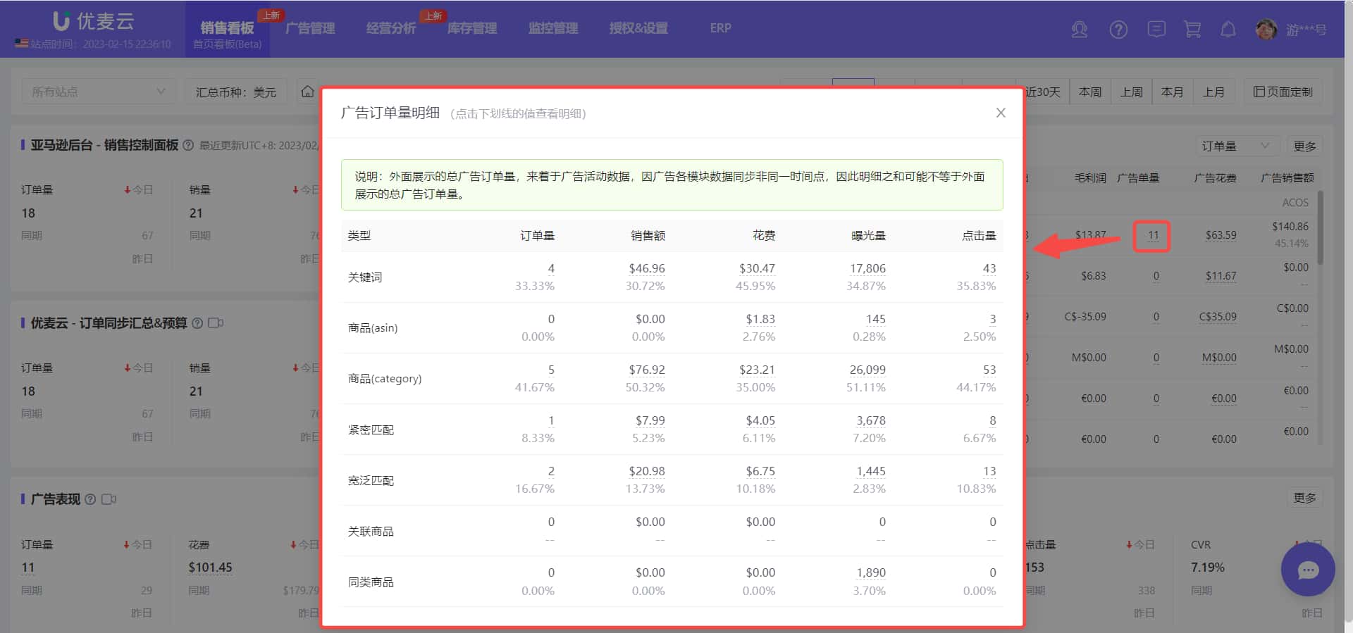 优麦云订单站点分布