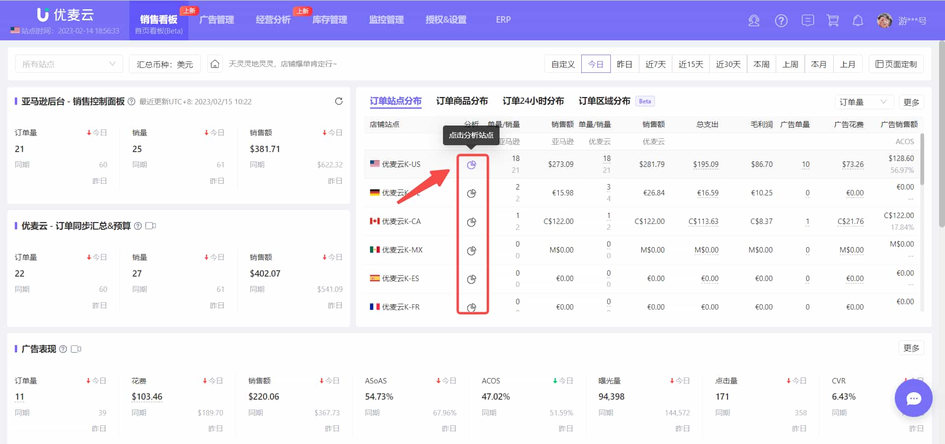 站点分析