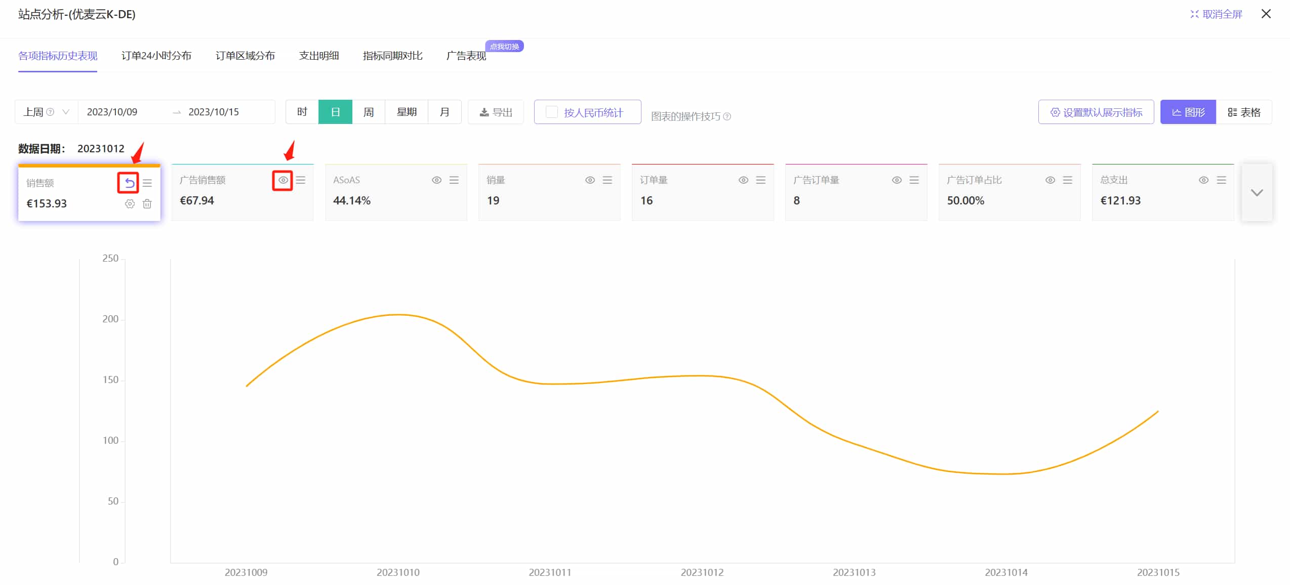 图表操作技巧教程