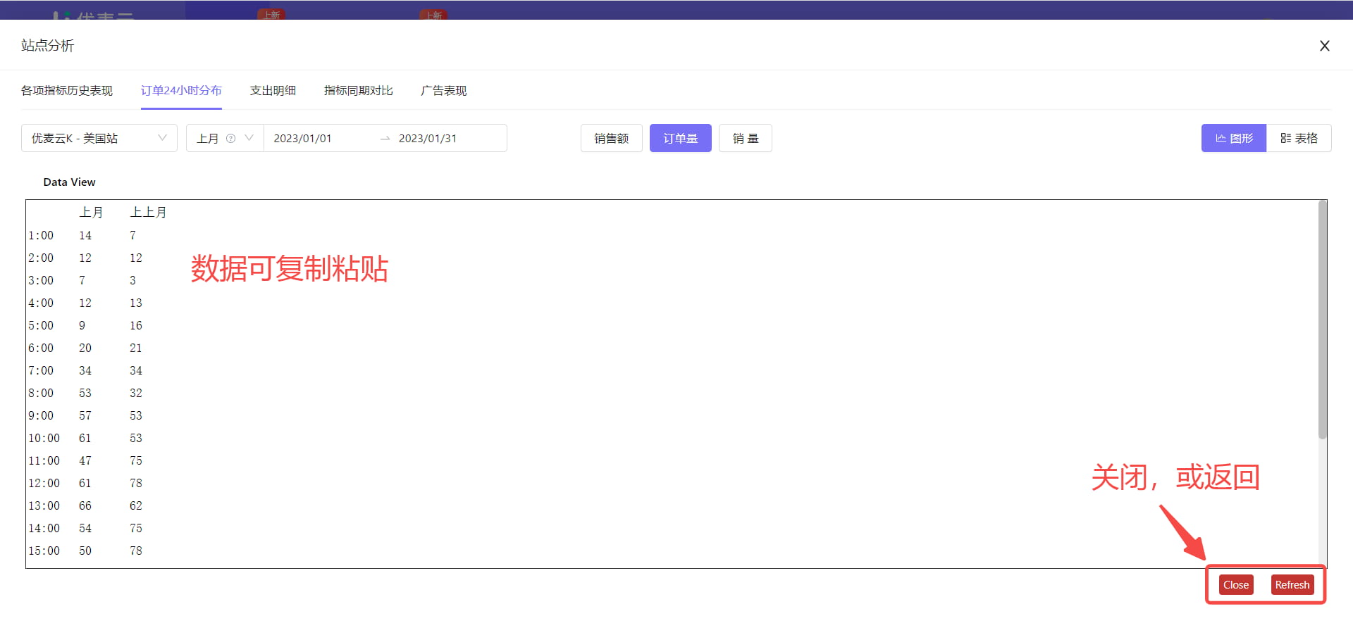 可复制表格