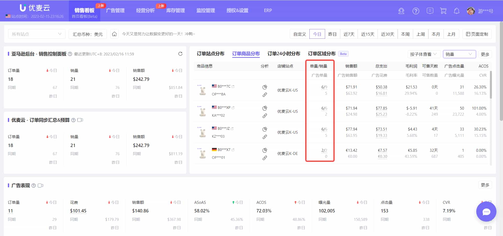 订单商品分布
