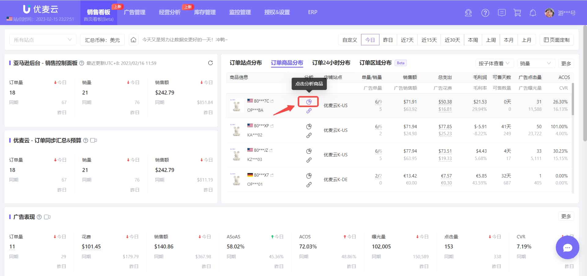 商品分析