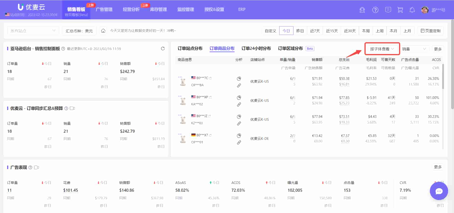 商品分析