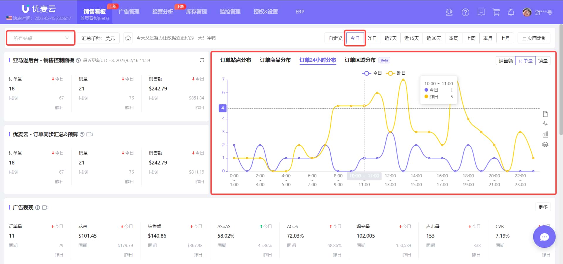 订单24小时分布