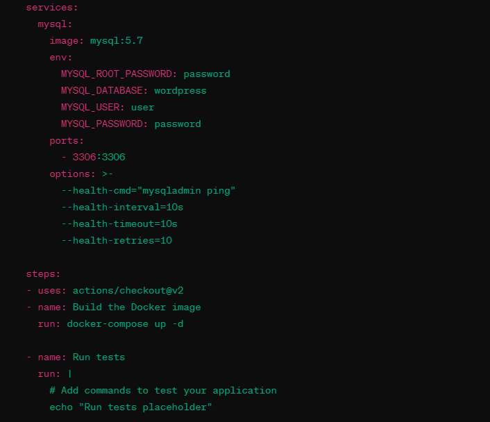 GitHub Actions工作流配置