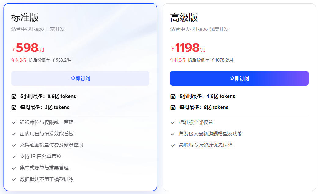 智谱GLM Coding团队套餐定价