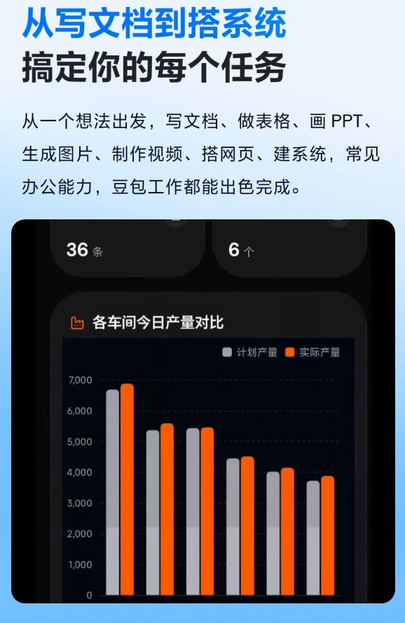 豆包工作