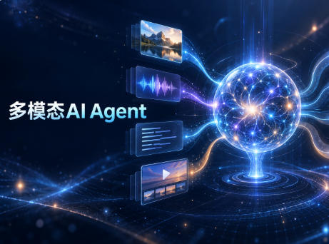 什么多模态是AI Agent？它是如何工作的？