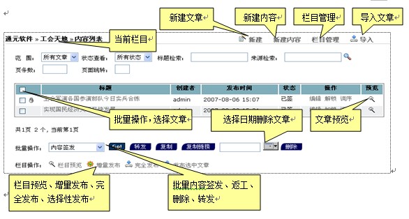 GpowerCMS ContentMM7.jpg